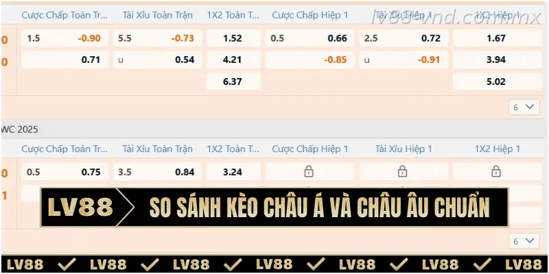 Kinh nghiệm phân biệt kèo châu Á và châu Âu