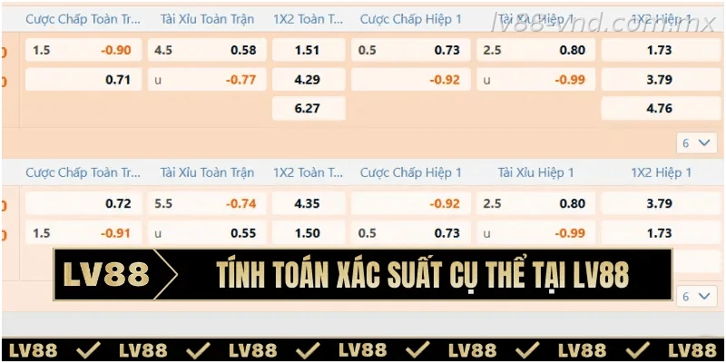 Theo dõi dữ liệu tỷ lệ và phân tích trận đấu